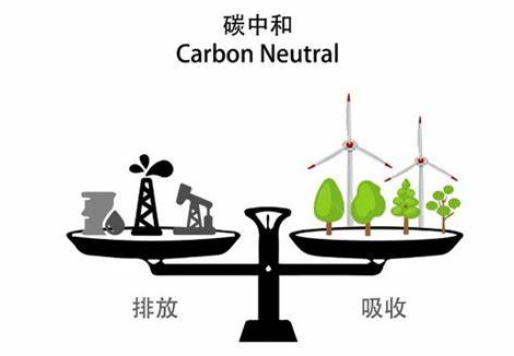 為實現(xiàn)碳中和,韓國政府和民間企業(yè)將在2025年前投資94萬億韓元